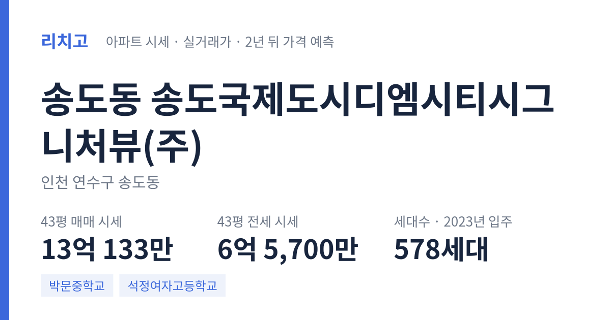 송도국제도시디엠시티시그니처뷰(주) 아파트 요약 카드 — 대표 평형 매매·전세 시세, 세대수, 입주 연도