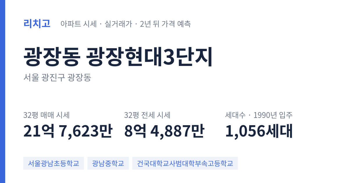 광장현대3단지 아파트 요약 카드 — 대표 평형 매매·전세 시세, 세대수, 입주 연도