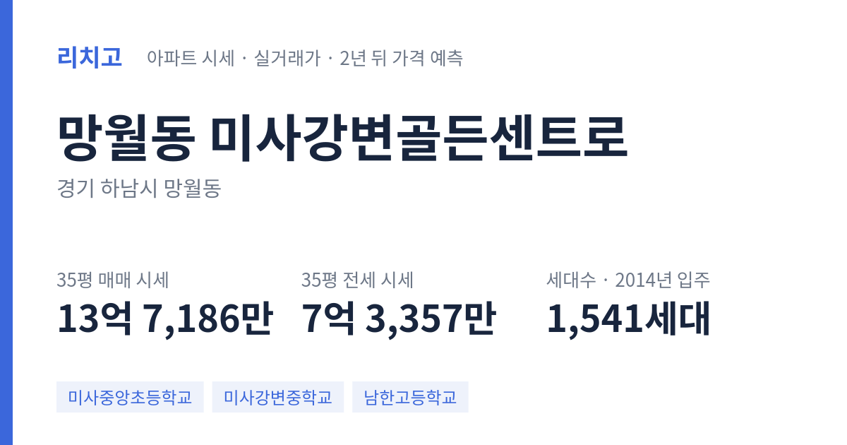 미사강변골든센트로 아파트 요약 카드 — 대표 평형 매매·전세 시세, 세대수, 입주 연도