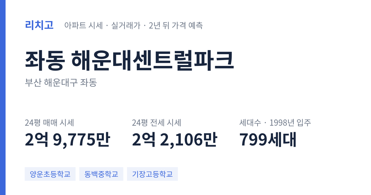 해운대센트럴파크 아파트 요약 카드 — 대표 평형 매매·전세 시세, 세대수, 입주 연도