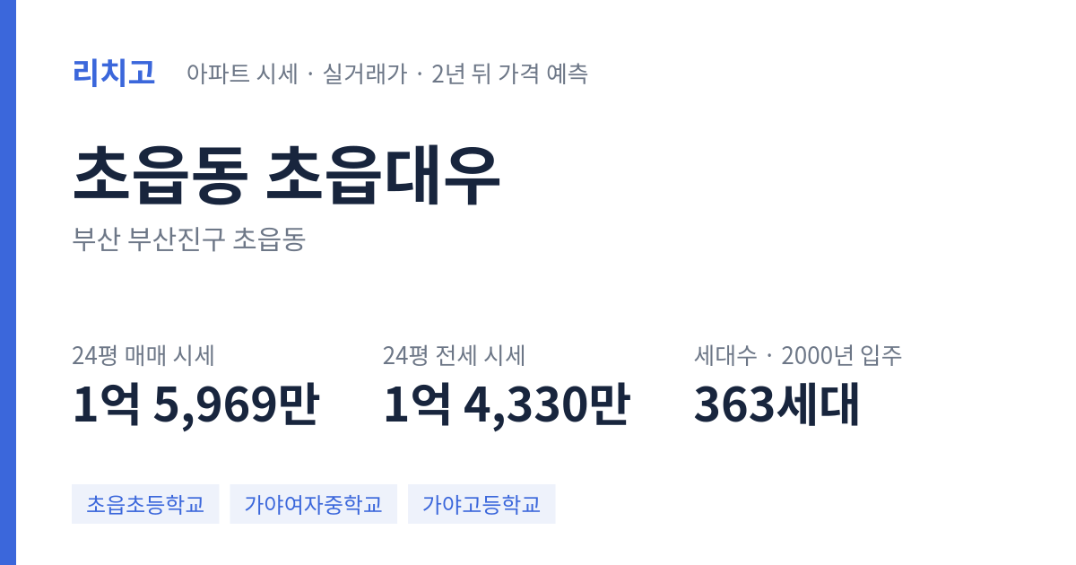초읍대우 아파트 요약 카드 — 대표 평형 매매·전세 시세, 세대수, 입주 연도