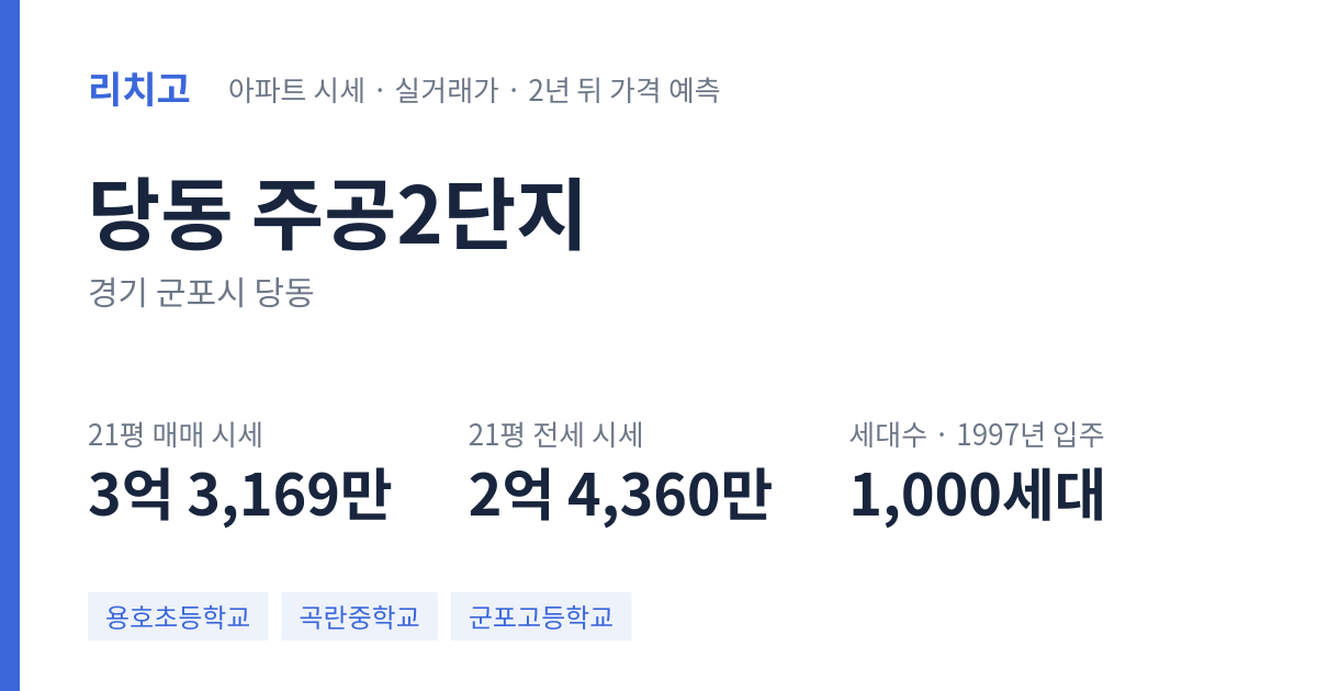 주공2단지 아파트 요약 카드 — 대표 평형 매매·전세 시세, 세대수, 입주 연도
