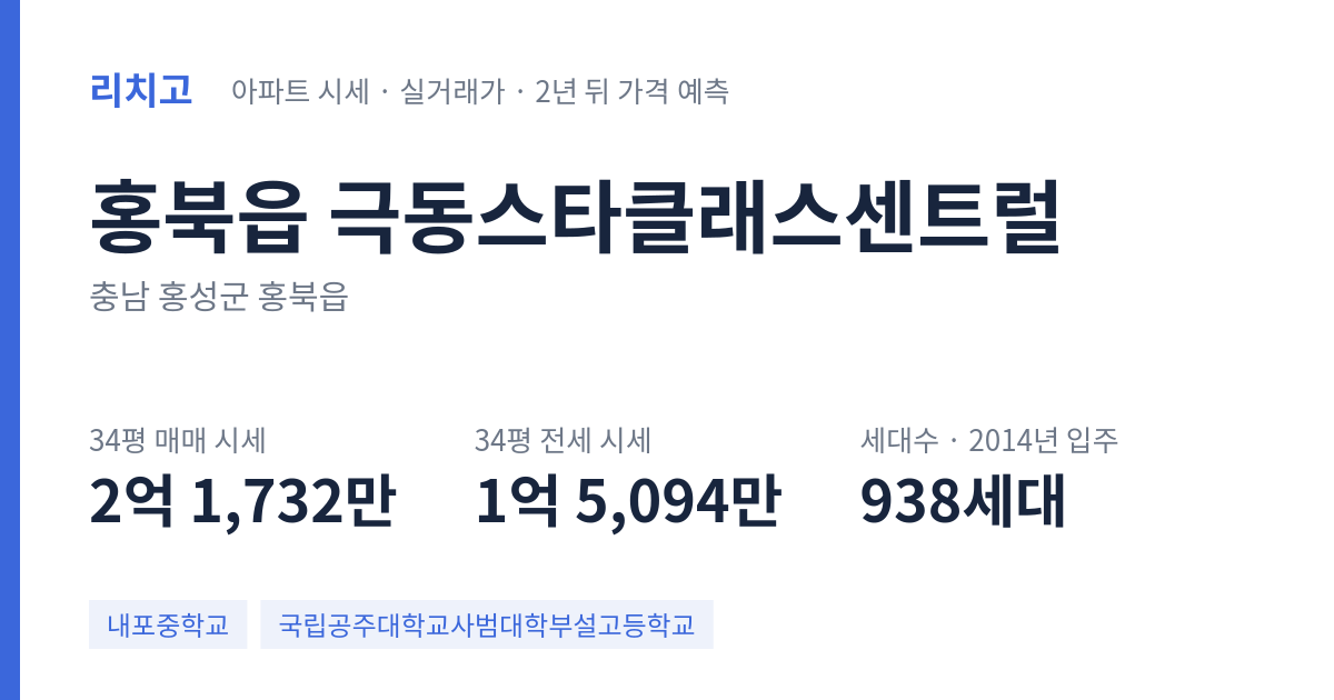 극동스타클래스센트럴 아파트 요약 카드 — 대표 평형 매매·전세 시세, 세대수, 입주 연도