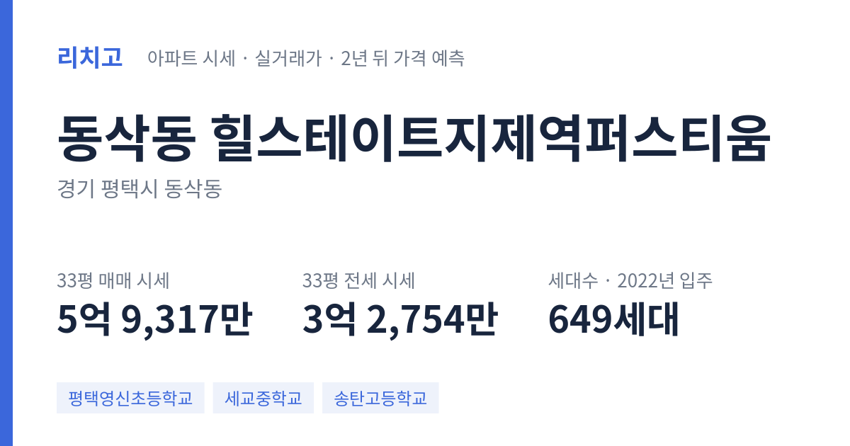 힐스테이트지제역퍼스티움 아파트 요약 카드 — 대표 평형 매매·전세 시세, 세대수, 입주 연도