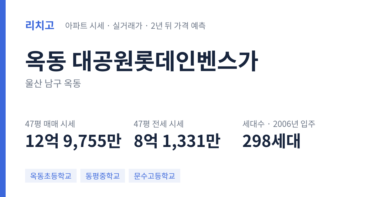 대공원롯데인벤스가 아파트 요약 카드 — 대표 평형 매매·전세 시세, 세대수, 입주 연도