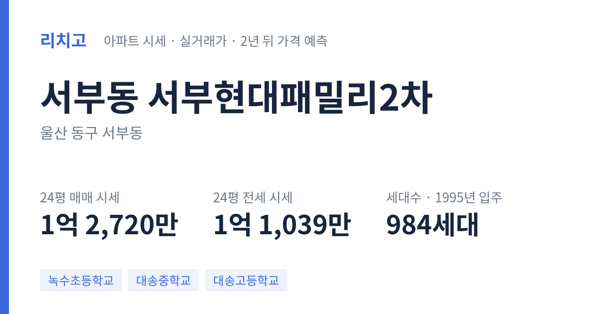 서부현대패밀리2차 아파트 요약 카드 — 대표 평형 매매·전세 시세, 세대수, 입주 연도