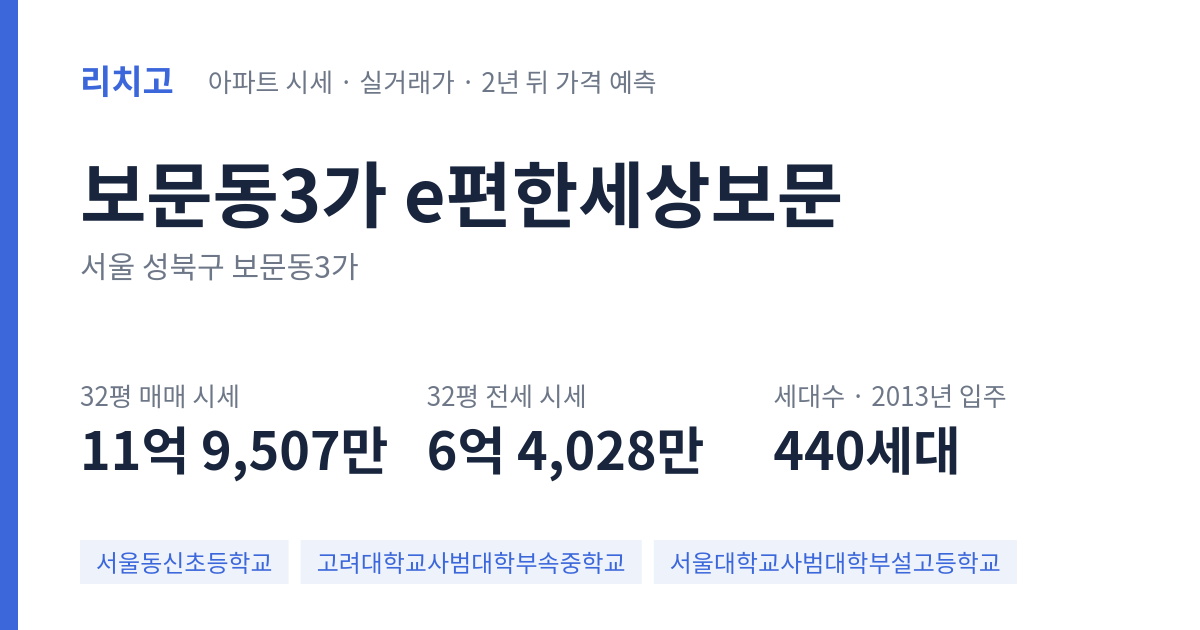 e편한세상보문 아파트 요약 카드 — 대표 평형 매매·전세 시세, 세대수, 입주 연도