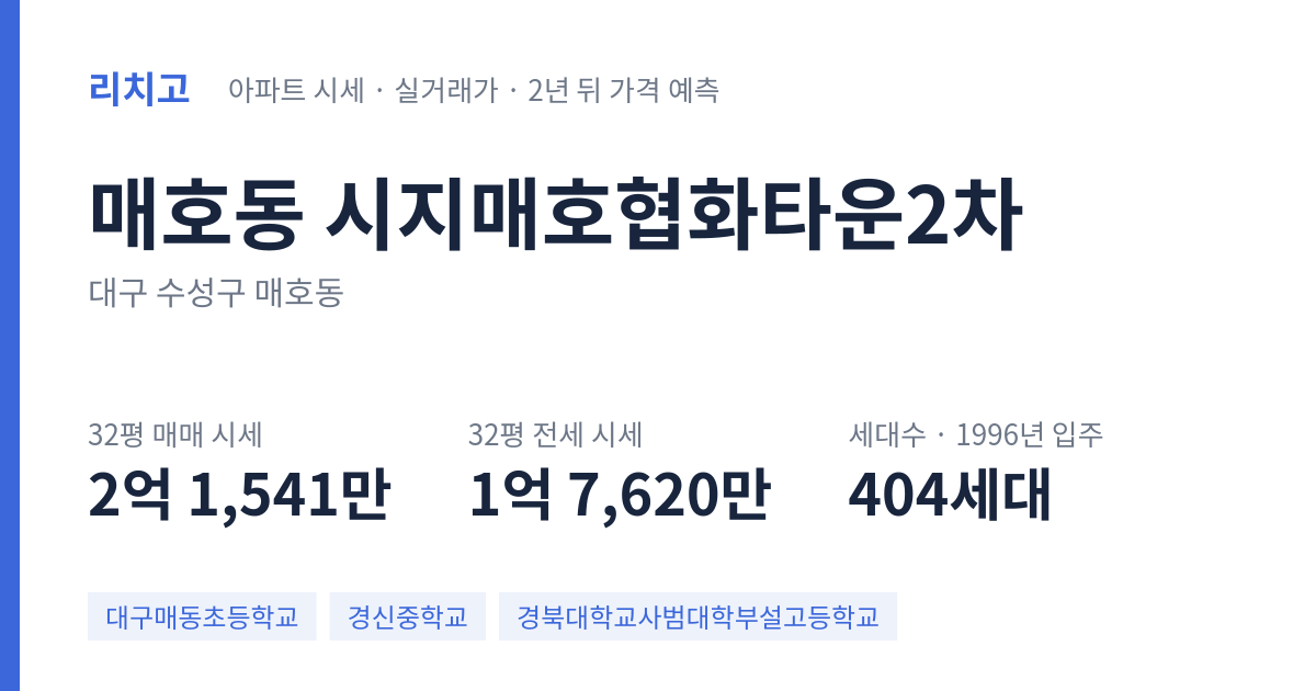 시지매호협화타운2차 아파트 요약 카드 — 대표 평형 매매·전세 시세, 세대수, 입주 연도