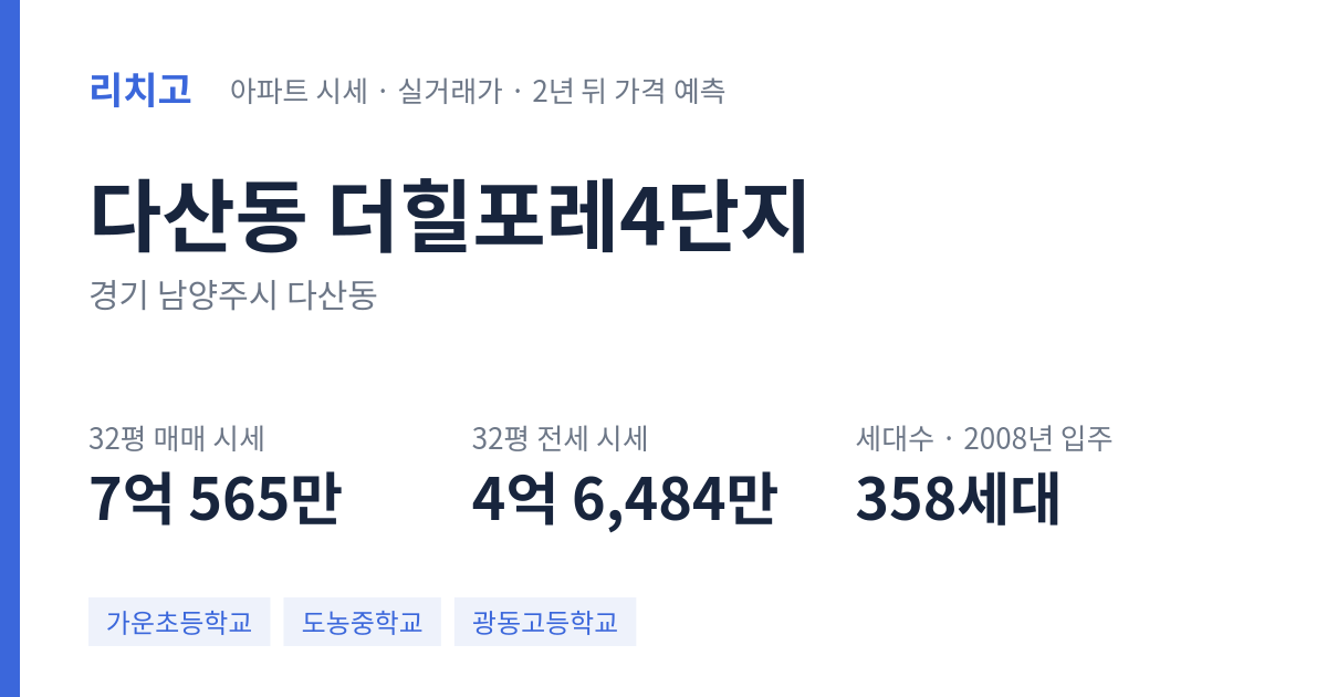 더힐포레4단지 아파트 요약 카드 — 대표 평형 매매·전세 시세, 세대수, 입주 연도