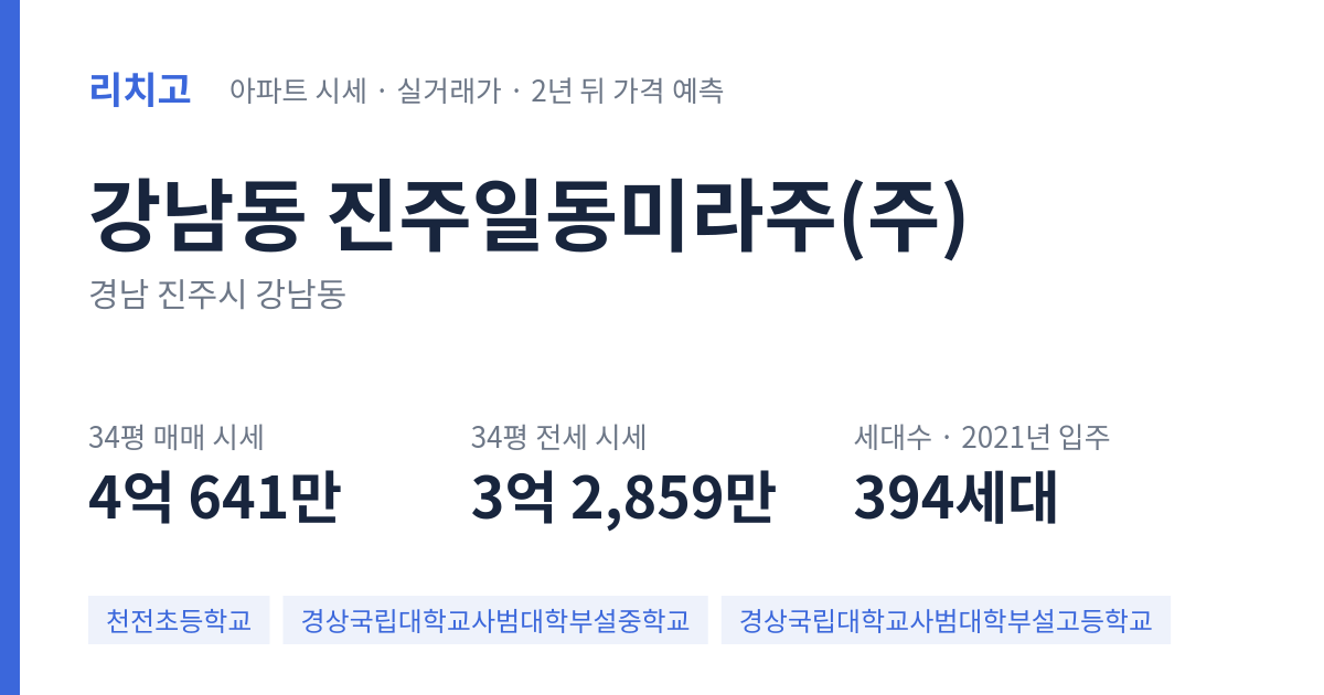 진주일동미라주(주) 아파트 요약 카드 — 대표 평형 매매·전세 시세, 세대수, 입주 연도