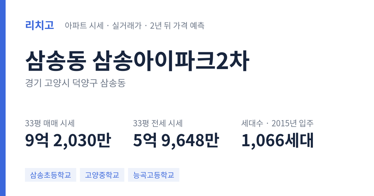 삼송아이파크2차 아파트 요약 카드 — 대표 평형 매매·전세 시세, 세대수, 입주 연도