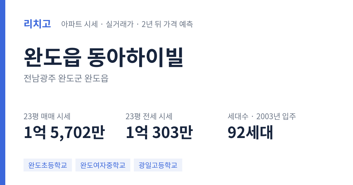 동아하이빌 아파트 요약 카드 — 대표 평형 매매·전세 시세, 세대수, 입주 연도