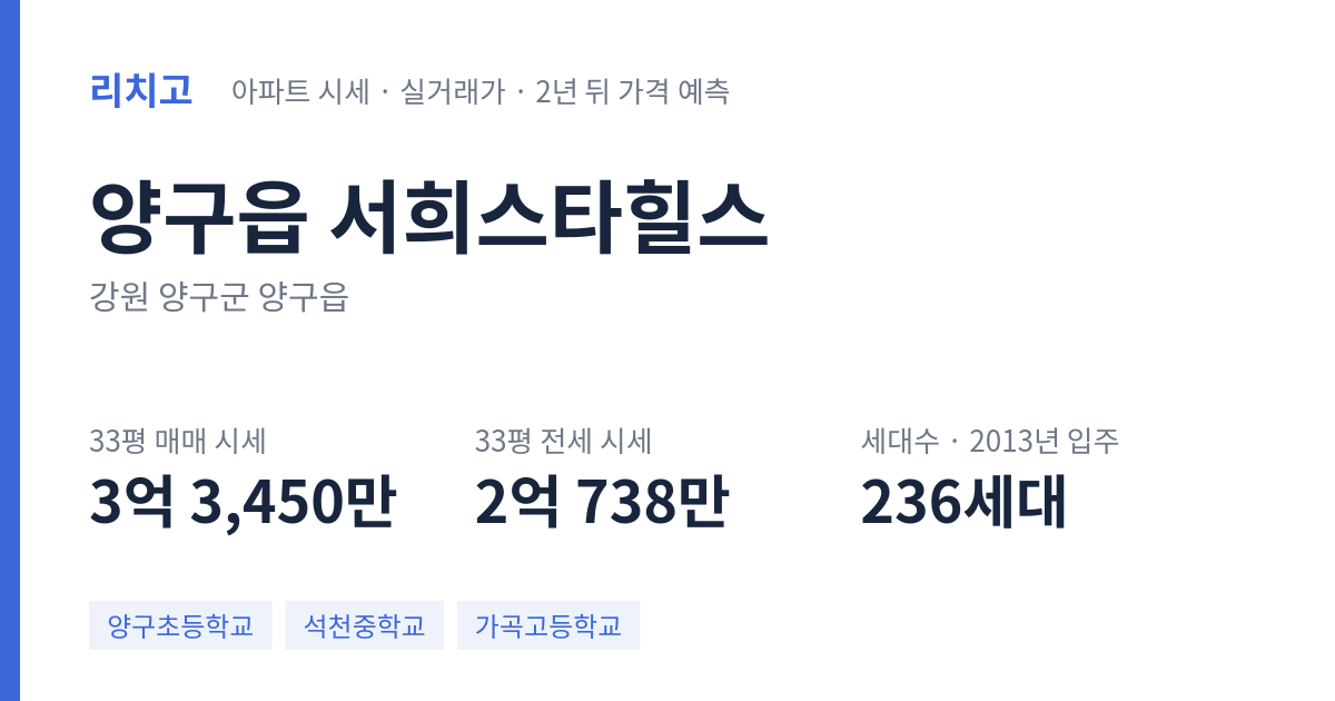 서희스타힐스 아파트 요약 카드 — 대표 평형 매매·전세 시세, 세대수, 입주 연도