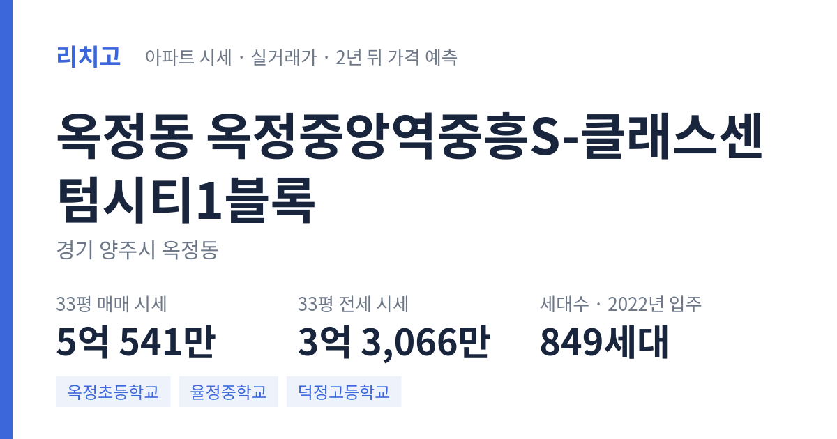 옥정중앙역중흥S-클래스센텀시티1블록 아파트 요약 카드 — 대표 평형 매매·전세 시세, 세대수, 입주 연도