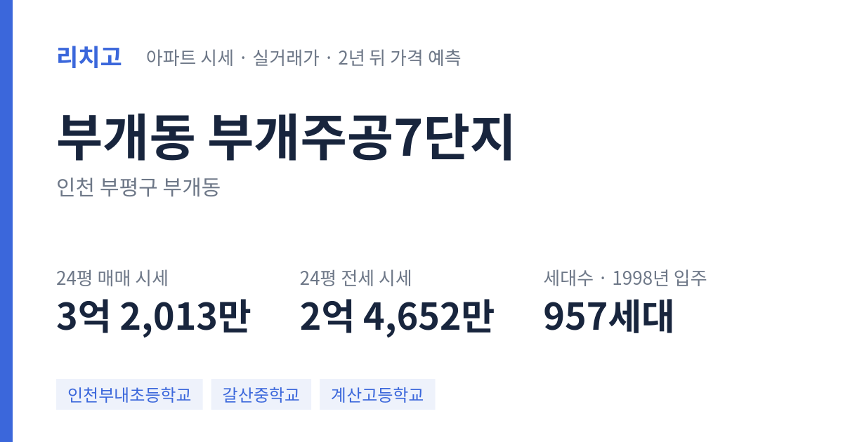 부개주공7단지 아파트 요약 카드 — 대표 평형 매매·전세 시세, 세대수, 입주 연도