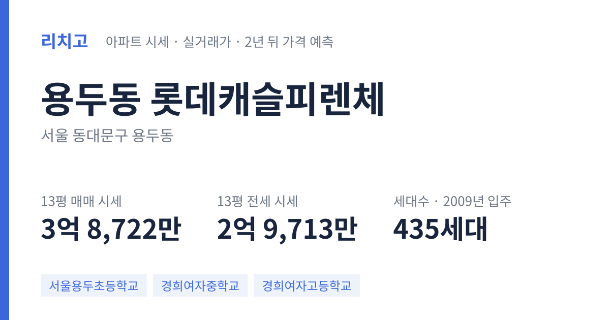 롯데캐슬피렌체 아파트 요약 카드 — 대표 평형 매매·전세 시세, 세대수, 입주 연도