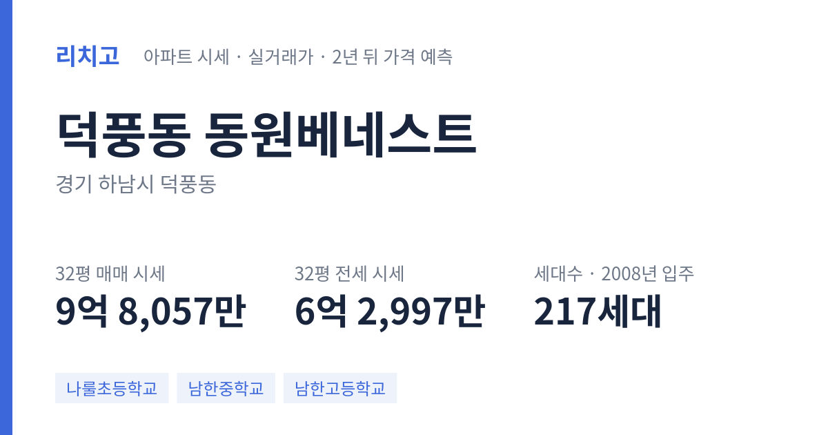 동원베네스트 아파트 요약 카드 — 대표 평형 매매·전세 시세, 세대수, 입주 연도