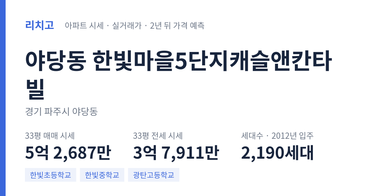 한빛마을5단지캐슬앤칸타빌 아파트 요약 카드 — 대표 평형 매매·전세 시세, 세대수, 입주 연도