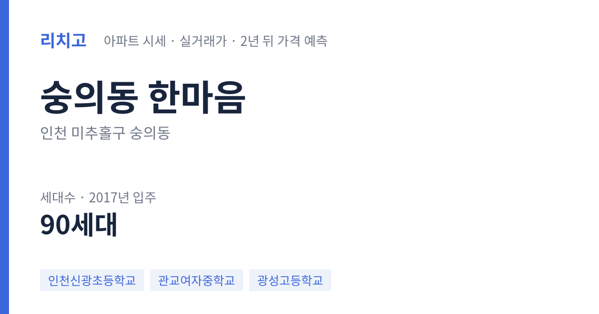 한마음 아파트 요약 카드 — 대표 평형 매매·전세 시세, 세대수, 입주 연도