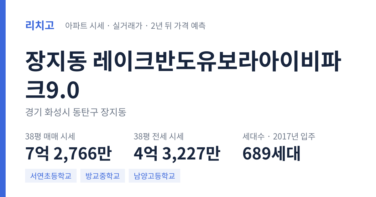 레이크반도유보라아이비파크9.0 아파트 요약 카드 — 대표 평형 매매·전세 시세, 세대수, 입주 연도
