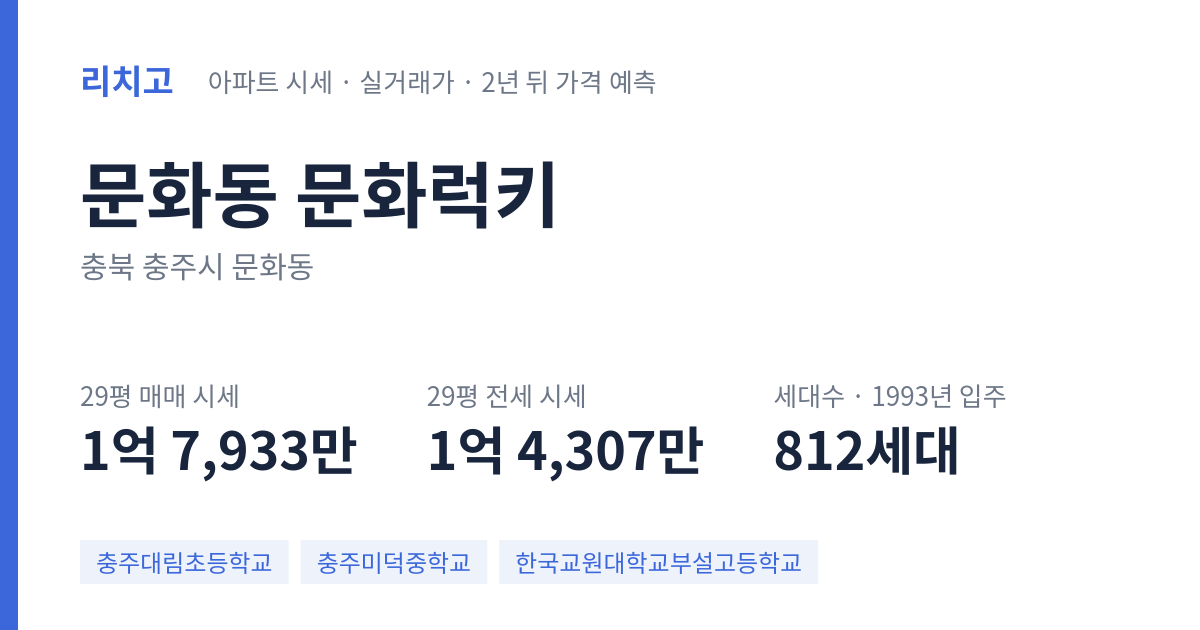 문화럭키 아파트 요약 카드 — 대표 평형 매매·전세 시세, 세대수, 입주 연도