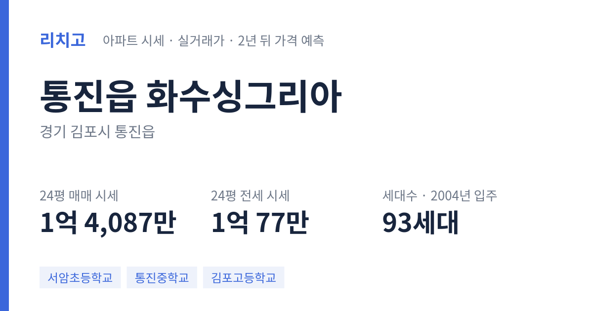 화수싱그리아 아파트 요약 카드 — 대표 평형 매매·전세 시세, 세대수, 입주 연도