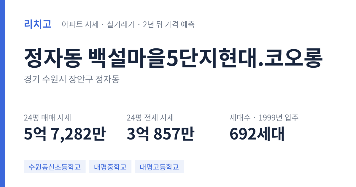 백설마을5단지현대.코오롱 아파트 요약 카드 — 대표 평형 매매·전세 시세, 세대수, 입주 연도