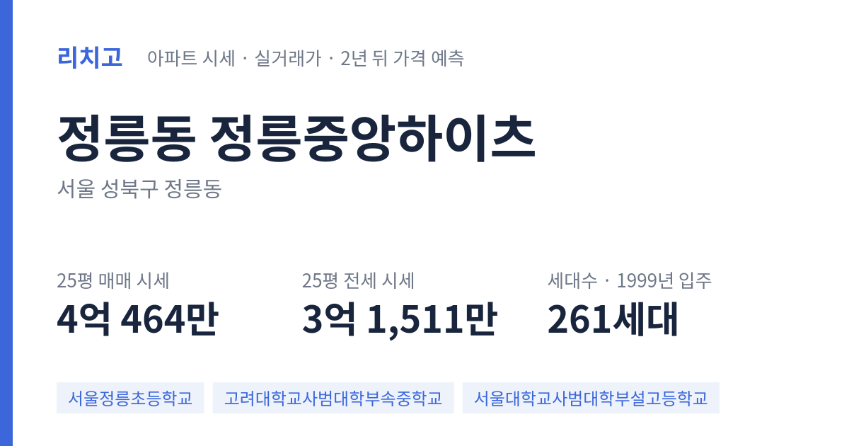 정릉중앙하이츠 아파트 요약 카드 — 대표 평형 매매·전세 시세, 세대수, 입주 연도