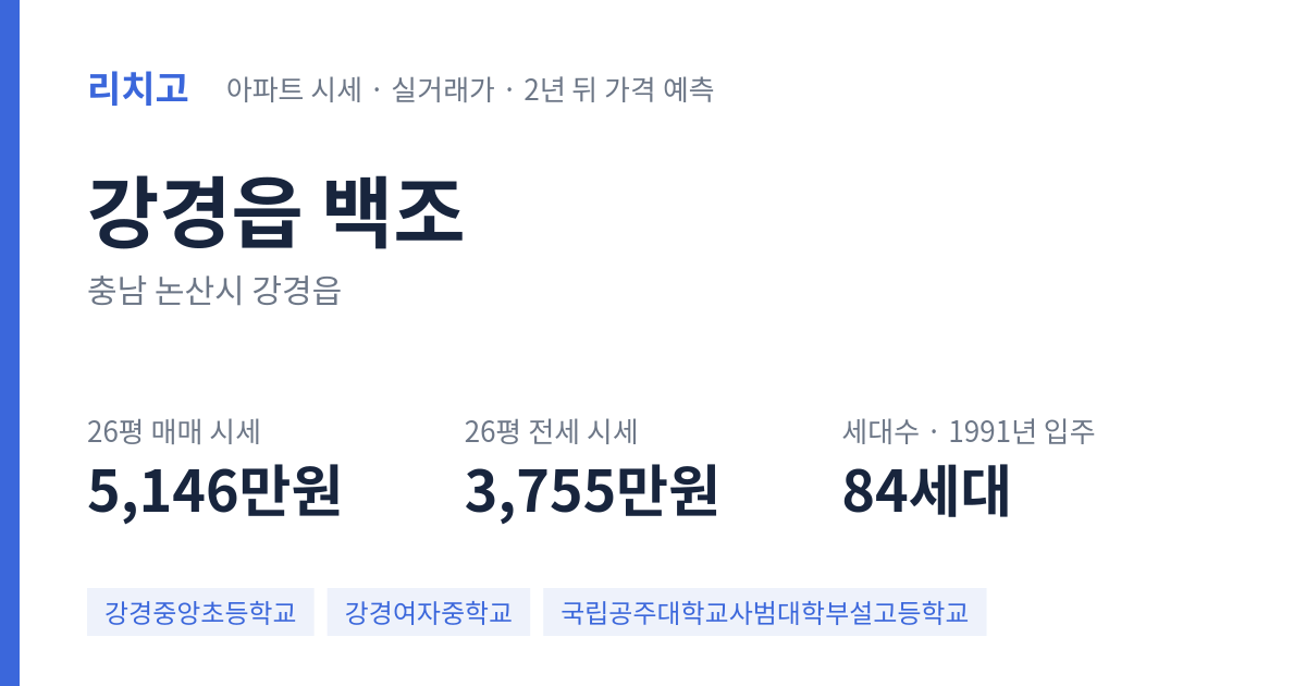 백조 아파트 요약 카드 — 대표 평형 매매·전세 시세, 세대수, 입주 연도