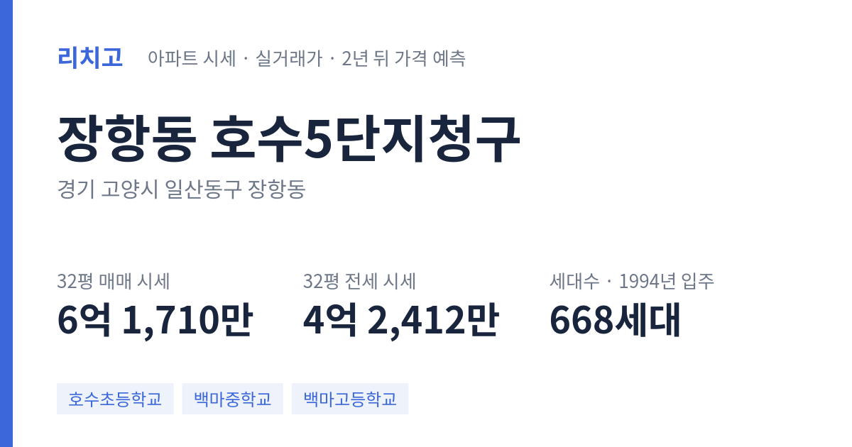 호수5단지청구 아파트 요약 카드 — 대표 평형 매매·전세 시세, 세대수, 입주 연도