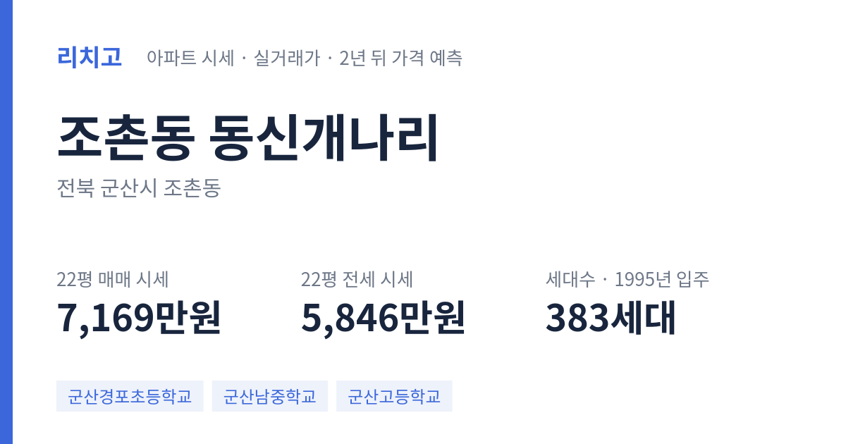 동신개나리 아파트 요약 카드 — 대표 평형 매매·전세 시세, 세대수, 입주 연도