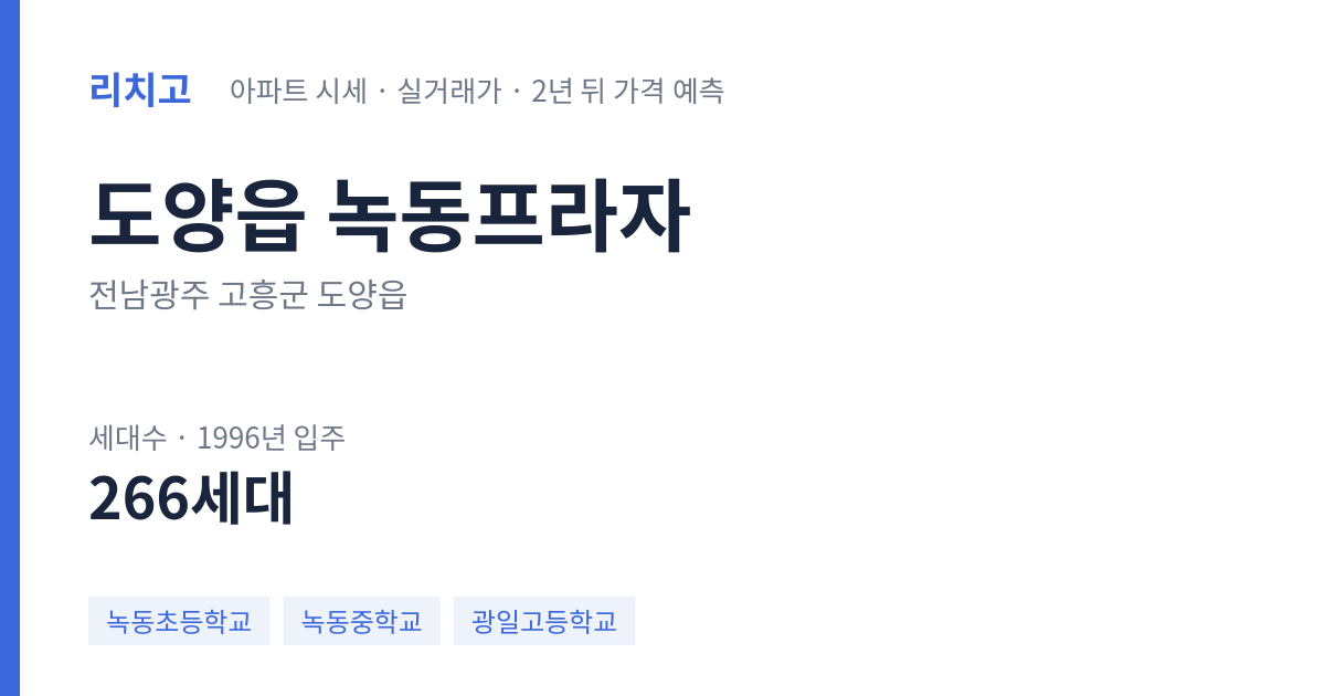 녹동프라자 아파트 요약 카드 — 대표 평형 매매·전세 시세, 세대수, 입주 연도