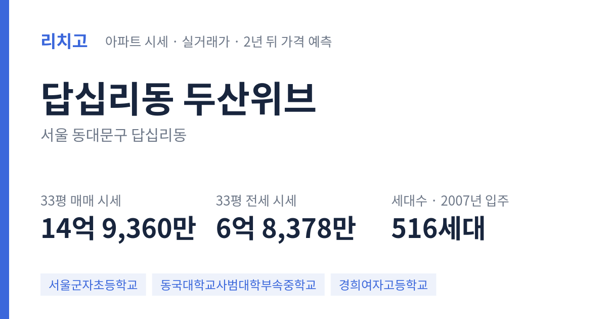 두산위브 아파트 요약 카드 — 대표 평형 매매·전세 시세, 세대수, 입주 연도