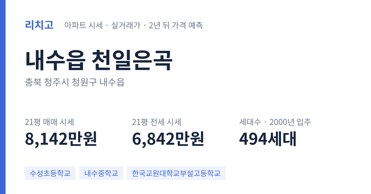 천일은곡 아파트 요약 카드 — 대표 평형 매매·전세 시세, 세대수, 입주 연도
