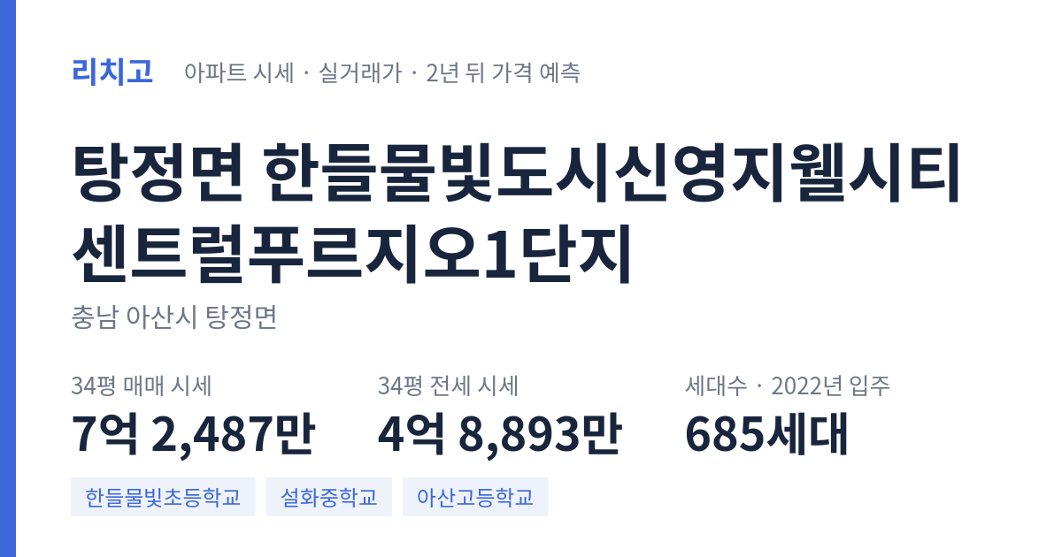 한들물빛도시신영지웰시티센트럴푸르지오1단지 아파트 요약 카드 — 대표 평형 매매·전세 시세, 세대수, 입주 연도