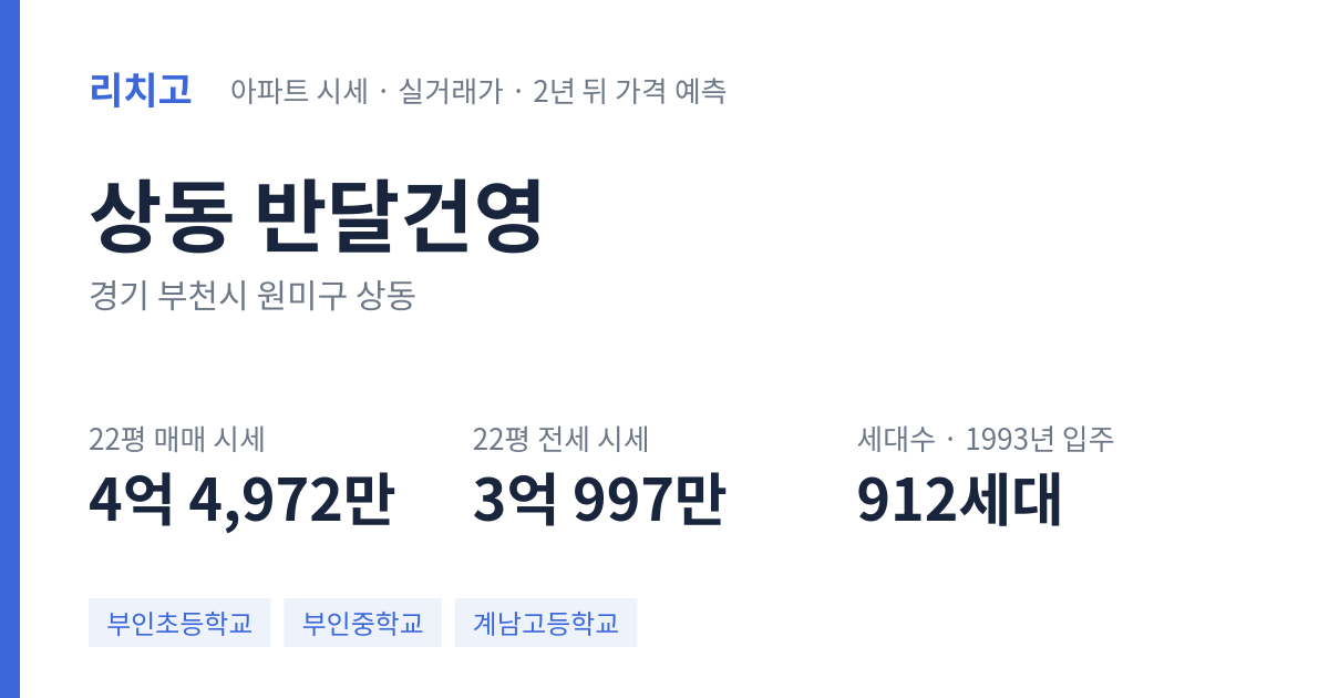 반달건영 아파트 요약 카드 — 대표 평형 매매·전세 시세, 세대수, 입주 연도