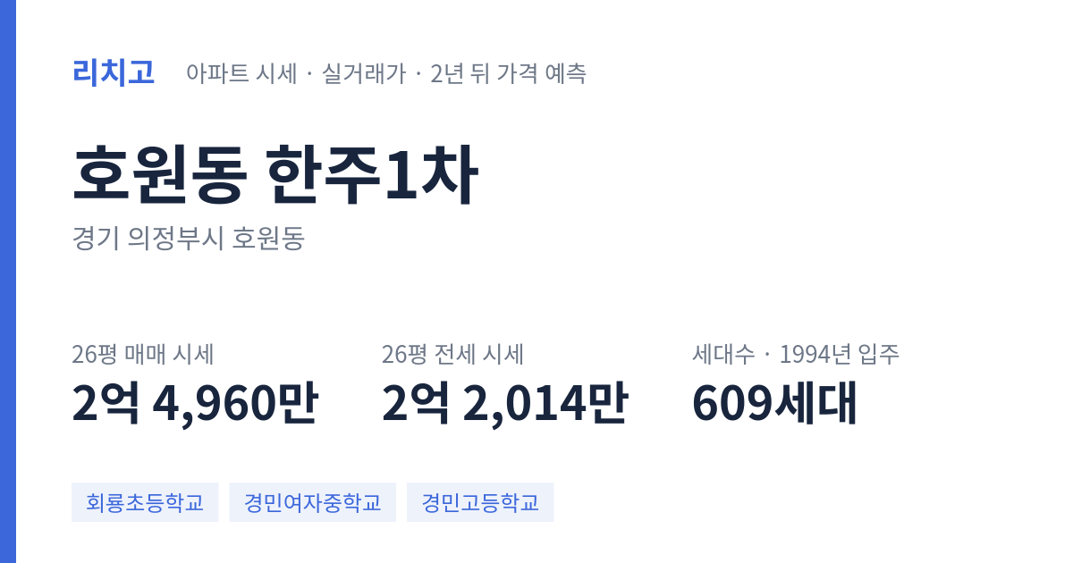 한주1차 아파트 요약 카드 — 대표 평형 매매·전세 시세, 세대수, 입주 연도