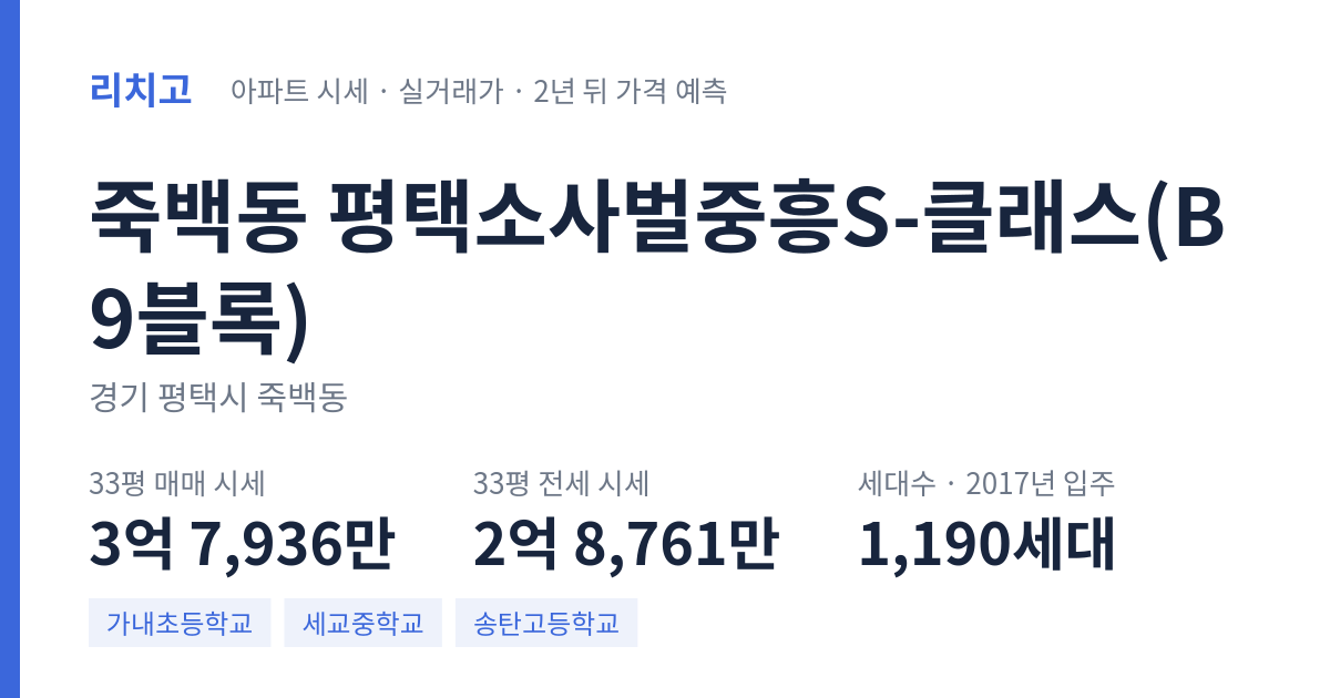 평택소사벌중흥S-클래스(B9블록) 아파트 요약 카드 — 대표 평형 매매·전세 시세, 세대수, 입주 연도