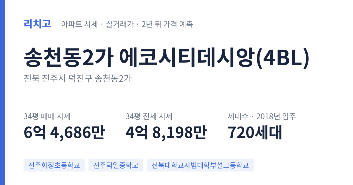 에코시티데시앙(4BL) 아파트 요약 카드 — 대표 평형 매매·전세 시세, 세대수, 입주 연도