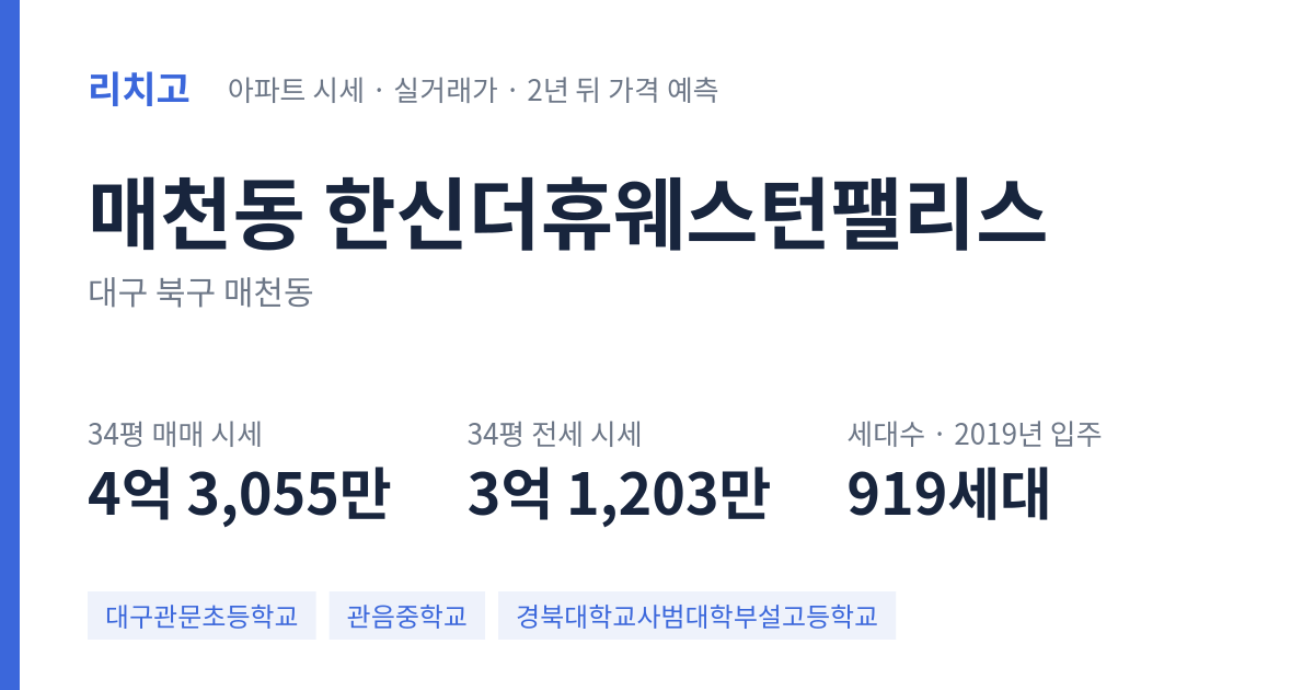 한신더휴웨스턴팰리스 아파트 요약 카드 — 대표 평형 매매·전세 시세, 세대수, 입주 연도