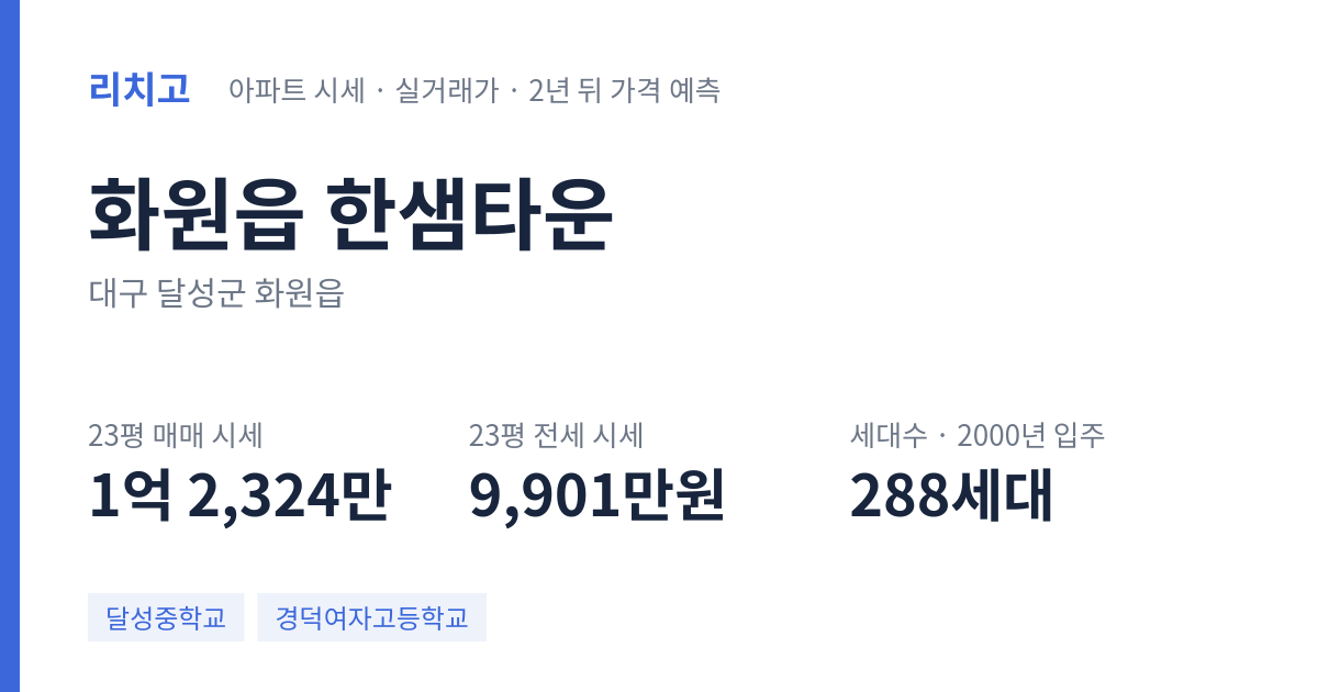 한샘타운 아파트 요약 카드 — 대표 평형 매매·전세 시세, 세대수, 입주 연도