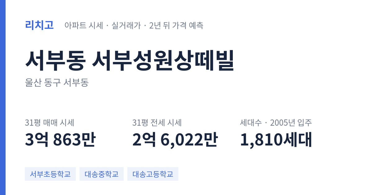 서부성원상떼빌 아파트 요약 카드 — 대표 평형 매매·전세 시세, 세대수, 입주 연도