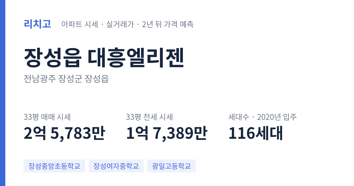 대흥엘리젠 아파트 요약 카드 — 대표 평형 매매·전세 시세, 세대수, 입주 연도