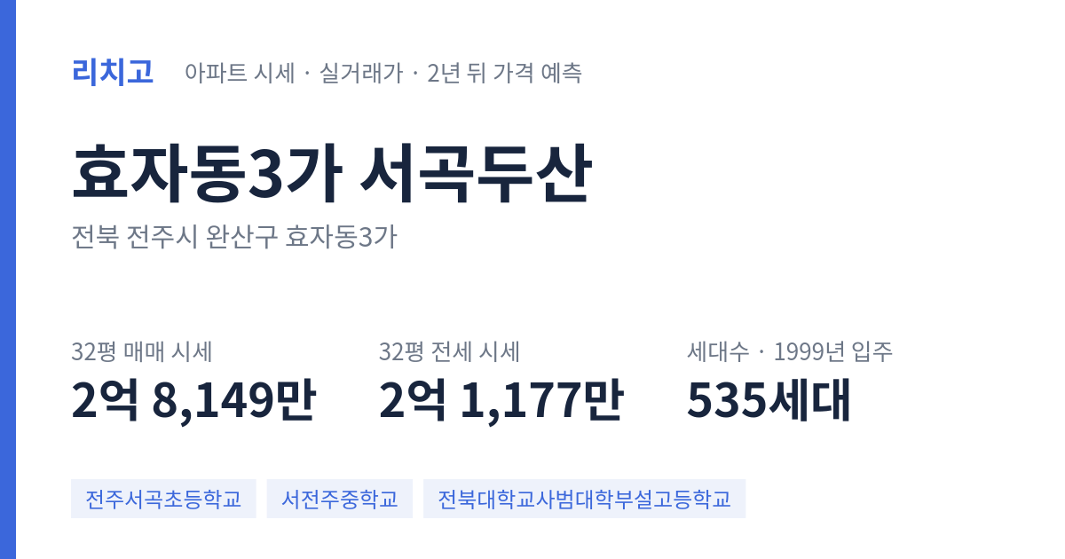 서곡두산 아파트 요약 카드 — 대표 평형 매매·전세 시세, 세대수, 입주 연도