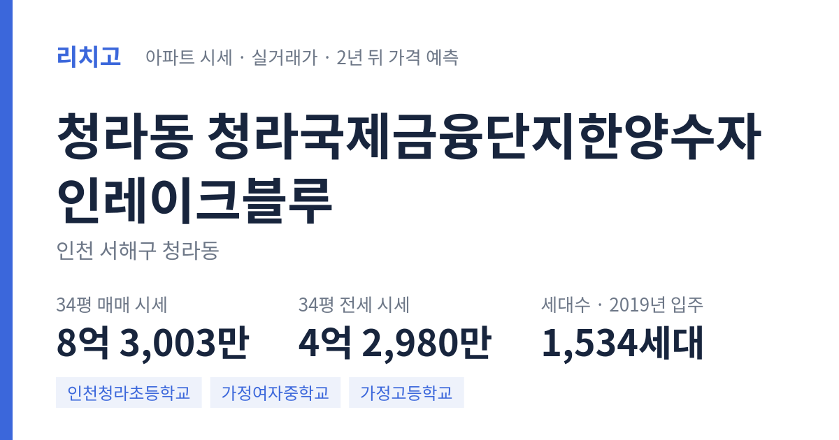 청라국제금융단지한양수자인레이크블루 아파트 요약 카드 — 대표 평형 매매·전세 시세, 세대수, 입주 연도