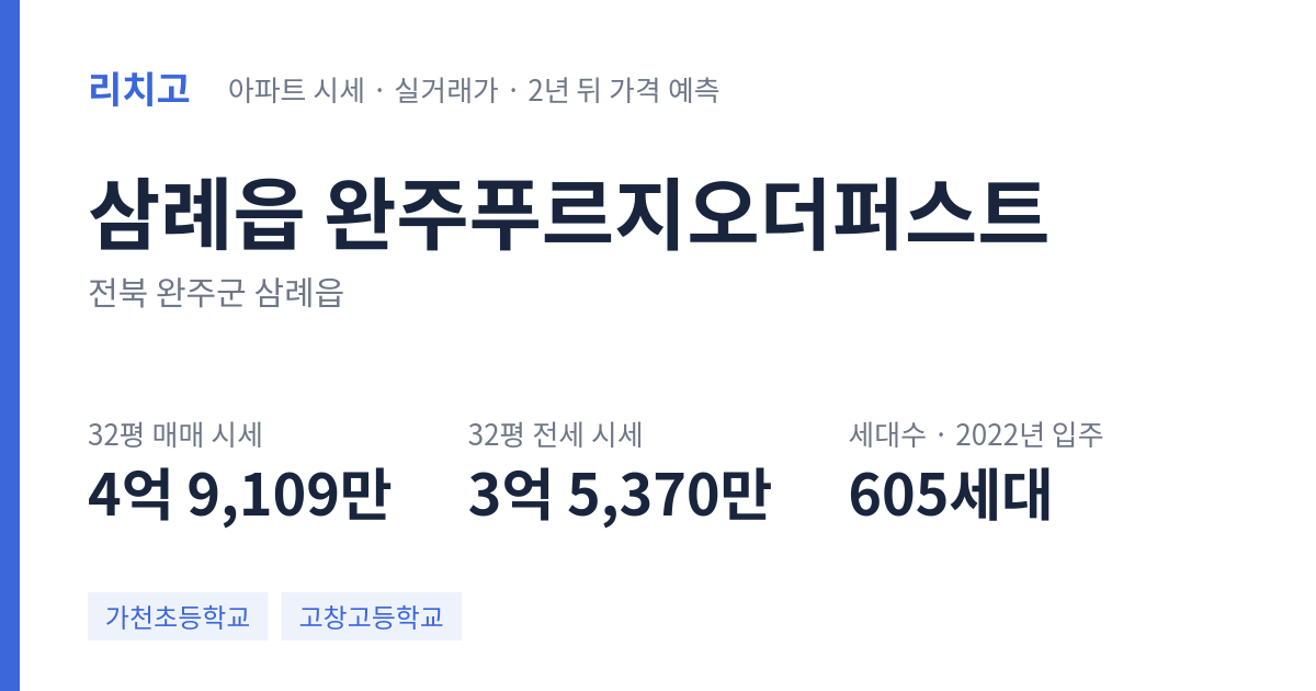 완주푸르지오더퍼스트 아파트 요약 카드 — 대표 평형 매매·전세 시세, 세대수, 입주 연도