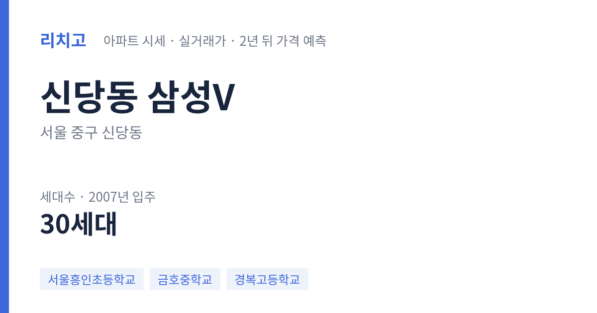 삼성V 아파트 요약 카드 — 대표 평형 매매·전세 시세, 세대수, 입주 연도