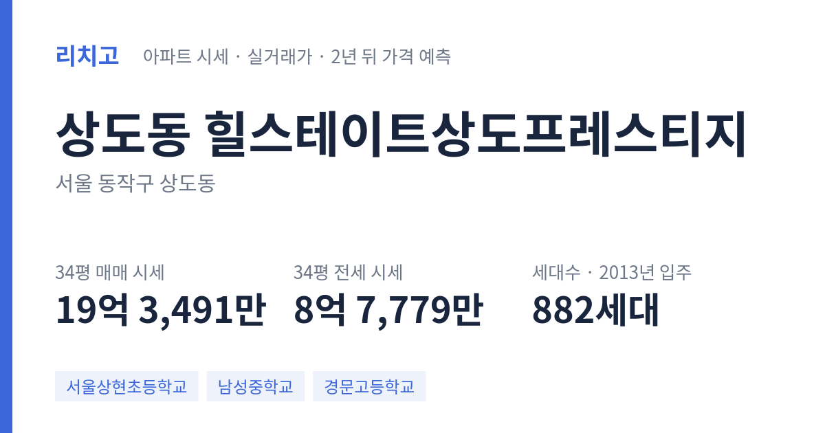 힐스테이트상도프레스티지 아파트 요약 카드 — 대표 평형 매매·전세 시세, 세대수, 입주 연도