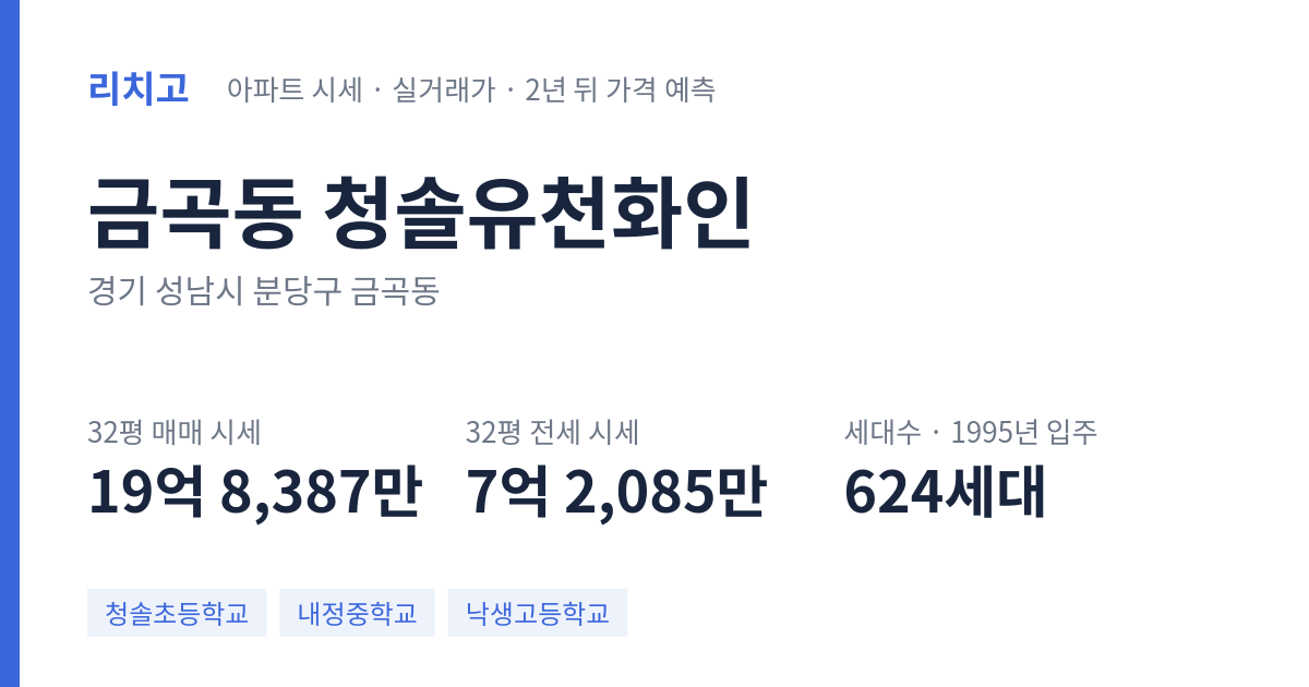 청솔유천화인 아파트 요약 카드 — 대표 평형 매매·전세 시세, 세대수, 입주 연도