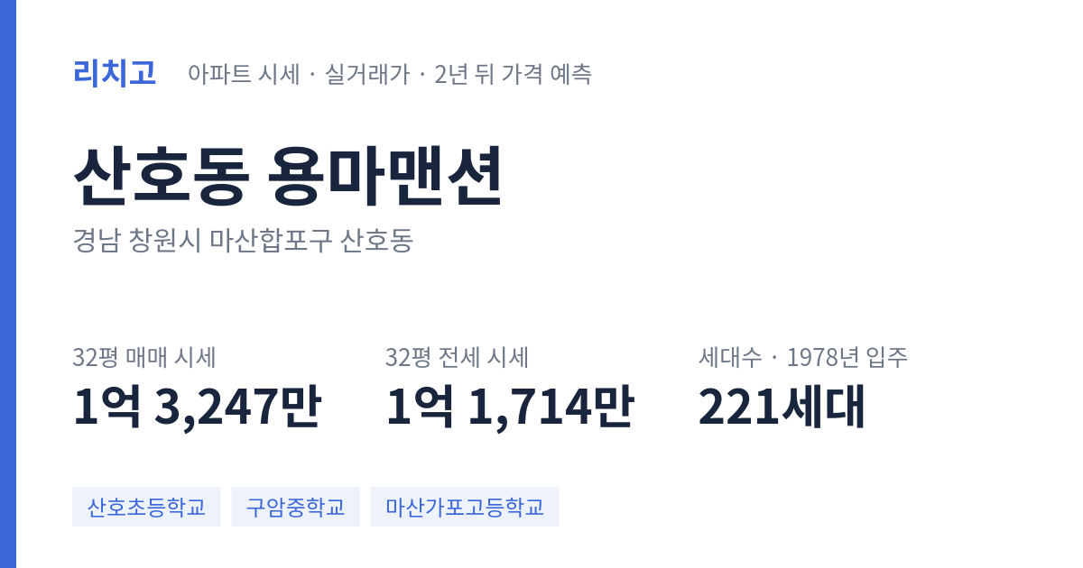 용마맨션 아파트 요약 카드 — 대표 평형 매매·전세 시세, 세대수, 입주 연도
